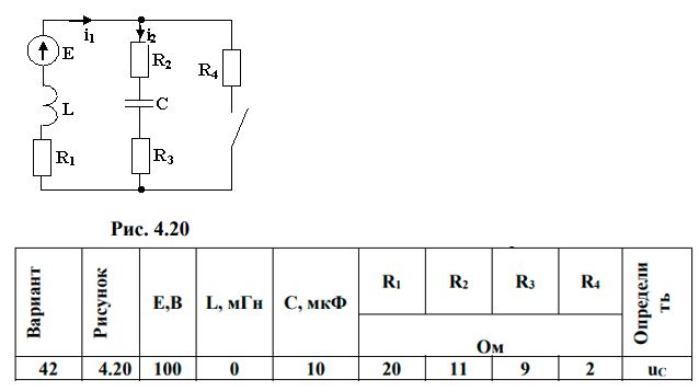 <b>Переходные процессы в линейных электрических цепях </b> <br />Дана электрическая цепь, в которой происходит коммутация (рис. 4.1-4.20). В цепи действует постоянная э.д.с. Е. Параметры цепи приведены в табл. 4.1. Требуется определить закон изменения во времени тока после коммутации в одной из ветвей схемы или напряжения на каком-либо элементе или между заданными точками схемы.  <br />Задачу следует решать операторным методом. <br />На основании полученного аналитического выражения требуется построить график изменения искомой величины в функции времени в интервале от t=0 до t=5/|p|, где p – корень характеристического уравнения.<br /><b>Вариант 42</b>