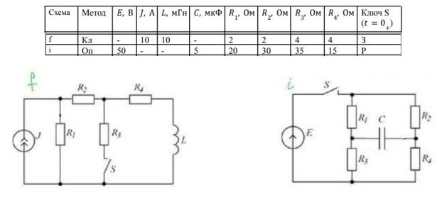 Решить задачи на переходные процессы в цепях постоянного тока классическим (схема f) и операторным (схема i) методом. Построить осциллограммы токов и напряжений на реактивных элементах в схеме.