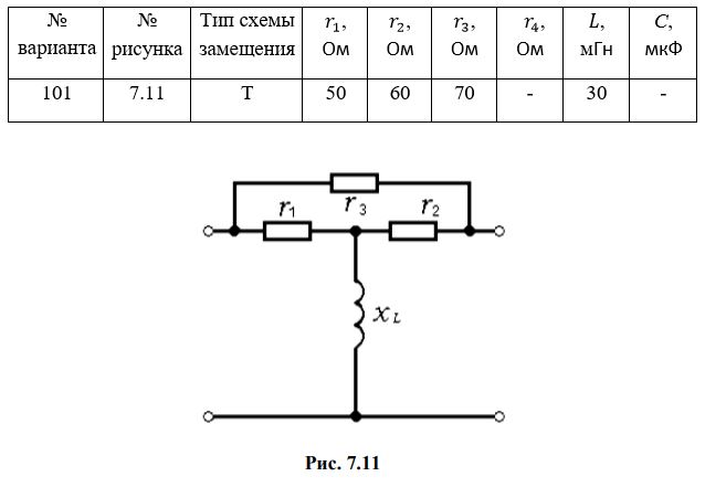 <b>Задание № 7.</b> <br /> Задание. Для электрической цепи четырехполюсника (рис. 7.1 – рис. 7.30), параметры которой приведены в табл. 7.1, для входных сигналов с частотой f = 800 Гц необходимо: <br />1. Определить параметры А <br />2. Вычислить сопротивления Т-образной или П-образной схемы замещения заданного четырехполюсника. <br />3. Вычислить характеристические сопротивления и меру передачи<br /><b>Вариант 101</b>