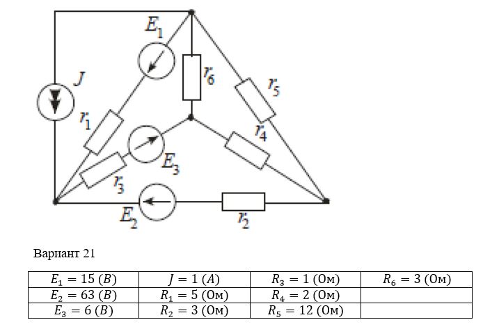 Для электрической схемы, изображенной на рисунках, по заданным в таблице сопротивлениям и ЭДС выполнить следующее:  <br />1)  составить  систему  уравнений  по  законам  Кирхгофа  в матричной  форме  и определить все неизвестные токи в ветвях.   <br />2) Составить баланс мощности для заданной схемы.  <br />3) Определить токи в ветвях методом узловых потенциалов и сравнить их со значениями, полученными в п. 1.  <br />4)  Определить  токи  в  ветвях  заданной  схемы    методом  контурных  токов. Найденные значения токов сравнить с полученными в п. 1.  <br />5)  Определить  ток  в  сопротивлении  R 4    с  помощью  эквивалентных преобразований и сравнить полученное значение с найденным в п. 1.  <br />6) Построить в масштабе потенциальную диаграмму для внешнего контура. <br />7) Исследовать заданную электрическую цепь с помощью моделирующей программы NI Multisim. Используя инструменты программы NI Multisim измерить значения токов в ветвях и сравнить их со значениями, рассчитанными в пункте 1.   <br /><b>Вариант 21</b>