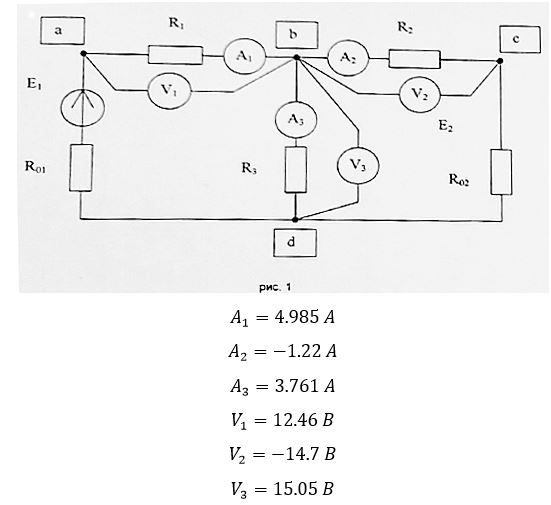 <b>Лабораторная работа № 1-3 <br />Исследование разветвленной цепи постоянного тока</b> <br />1) В схеме на рис. 1 были сняты показания приборов:<br />2) Для схемы на рис. 2 были получены показания приборов:<br />3) Определить показания приборов для схемы на рис. 3:<br />4) Полагая потенциал узла “d” равным нулю, построить для схемы на рис. 3 потенциальную диаграмму для внешнего контура “d-a-b-c-d”.<br />5) Произвольно изменяя сопротивление R3, построить зависимость потребляемой R3 мощности от величины сопротивления R3 (график P3=f(R3)). По полученной графической зависимости определить сопротивление R3, соответствующее максимальной мощности P3, выделяемой в сопротивлении R3.