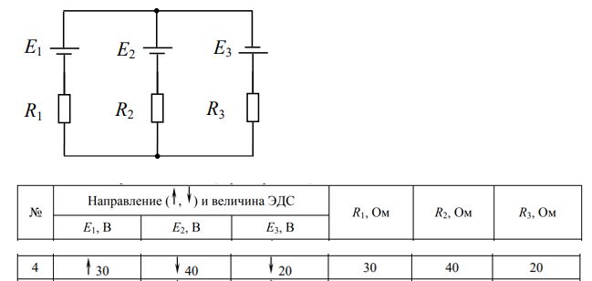 <b>ЗАДАНИЕ 1 <br />Методы расчета электрических цепей</b> <br />Дана электрическая схема постоянного тока, известны постоянные ЭДС E1, E2, E3. Заданы сопротивления ветвей R1, R2, R3.  <br />Требуется:  <br />1. Рассчитать токи в ветвях цепи I1, I2, I3  <br />1.1 по правилам Кирхгофа;  <br />1.2 методом узловых потенциалов;  <br />2. Проверить правильность решения по балансу мощностей.   <br /><b>Вариант 4</b>
