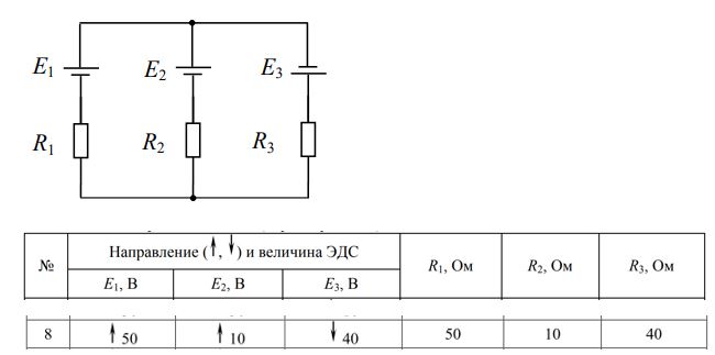 <b>ЗАДАНИЕ 1 <br />Методы расчета электрических цепей </b><br />Дана электрическая схема постоянного тока, известны постоянные ЭДС E1, E2, E3. Заданы сопротивления ветвей R1, R2, R3.  <br />Требуется:  <br />1. Рассчитать токи в ветвях цепи I1, I2, I3  <br />1.1 по правилам Кирхгофа;  <br />1.2 методом узловых потенциалов;  <br />2. Проверить правильность решения по балансу мощностей.   <br /><b>Вариант 8</b>