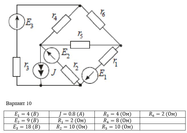 Для электрической схемы, изображенной на рисунках, по заданным в таблице сопротивлениям и ЭДС выполнить следующее:  <br />1)  составить  систему  уравнений  по  законам  Кирхгофа  в матричной  форме  и определить все неизвестные токи в ветвях.   <br />2) Составить баланс мощности для заданной схемы.  <br />3) Определить токи в ветвях методом узловых потенциалов и сравнить их со значениями, полученными в п. 1.  <br />4)  Определить  токи  в  ветвях  заданной  схемы    методом  контурных  токов. Найденные значения токов сравнить с полученными в п. 1.  <br />5)  Определить  ток  в  сопротивлении  R 4    с  помощью  эквивалентных преобразований и сравнить полученное значение с найденным в п. 1.  <br />6) Построить в масштабе потенциальную диаграмму для внешнего контура. <br />7) Исследовать заданную электрическую цепь с помощью моделирующей программы NI Multisim. Используя инструменты программы NI Multisim измерить значения токов в ветвях и сравнить их со значениями, рассчитанными в пункте 1.   <br /><b>Вариант 10</b>