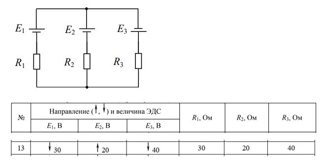 <b>ЗАДАНИЕ 1 <br />Методы расчета электрических цепей </b><br />Дана электрическая схема постоянного тока, известны постоянные ЭДС E1, E2, E3. Заданы сопротивления ветвей R1, R2, R3.  <br />Требуется:  <br />1. Рассчитать токи в ветвях цепи I1, I2, I3  <br />1.1 по правилам Кирхгофа;  <br />1.2 методом узловых потенциалов;  <br />2. Проверить правильность решения по балансу мощностей.   <br /><b>Вариант 13</b>