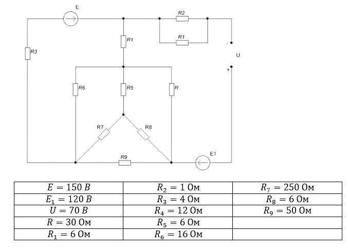 Домашнее задание по курсу «Основы электротехники» <br />Для заданной электрической цепи постоянного тока требуется: <br />1. Определить токи во всех ветвях и напряжение между точками А и В. <br />2. Составить уравнение баланса мощностей. <br />3. Построить потенциальную диаграмму для внешнего контура цепи.