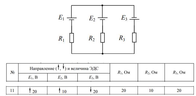<b>ЗАДАНИЕ 1<br /> Методы расчета электрических цепей</b> <br />Дана электрическая схема постоянного тока, известны постоянные ЭДС E1, E2, E3. Заданы сопротивления ветвей R1, R2, R3.  <br />Требуется:  <br />1. Рассчитать токи в ветвях цепи I1, I2, I3  <br />1.1 по правилам Кирхгофа;  <br />1.2 методом узловых потенциалов;  <br />2. Проверить правильность решения по балансу мощностей.   <br /><b>Вариант 11</b>