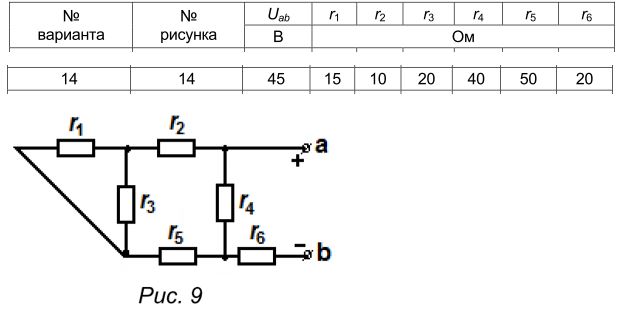 <b>Задача 1.1.</b> <br />Заданы все сопротивления и напряжения Uab (табл. 1).  <br />Требуется:  <br />1) найти общее сопротивление схемы относительно зажимов а-b;  <br />2) определить токи во всех ветвях. <br /><b>Вариант схема 9, данные 14</b>