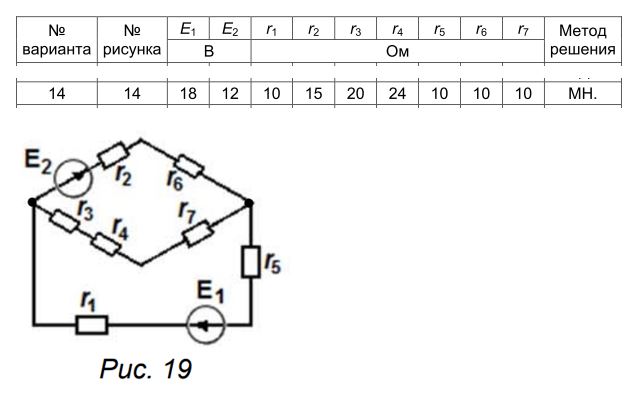 <b>Задача 2.2.</b> <br />В соответствии с номером варианта в табл. 3 заданы все ЭДС и  сопротивления в схеме (рис. 11–20). <br />Определить:  <br />1) найти токи в схеме методом двух узлов (МДУ) или методом  наложения (МН);  <br />2) найти ток в одной из ветвей схемы методом эквивалентного  генератора (МЭГ);  <br />3) составить уравнения баланса мощностей. <br /><b>Вариант схема 19 данные 14</b>