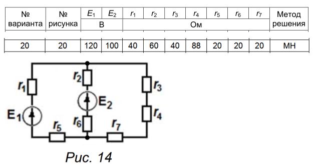 <b>Задача 2.2.</b> <br />В соответствии с номером варианта в табл. 3 заданы все ЭДС и  сопротивления в схеме (рис. 11–20). <br />Определить:  <br />1) найти токи в схеме методом двух узлов (МДУ) или методом  наложения (МН);  <br />2) найти ток в одной из ветвей схемы методом эквивалентного  генератора (МЭГ);  <br />3) составить уравнения баланса мощностей. <br /><b>Схема 14 данные 20</b>