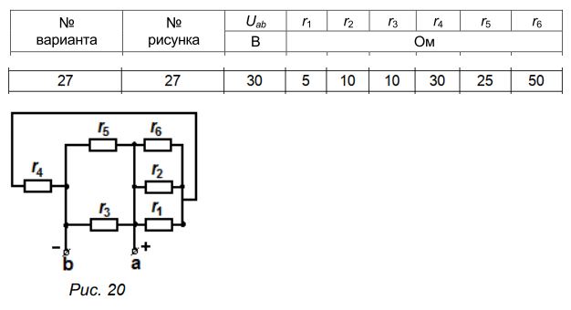 <b>Задача 1.1.</b> <br />Заданы все сопротивления и напряжения Uab (табл. 1).  <br />Требуется:  <br />1) найти общее сопротивление схемы относительно зажимов а-b;  <br />2) определить токи во всех ветвях. <br /><b>Схема 20, данные 27</b>