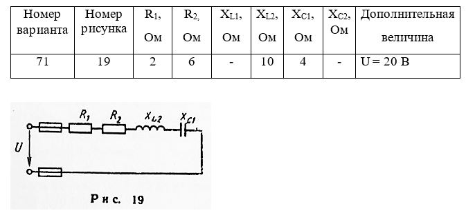 <b>Задача 2.</b> Неразветвленная цепь переменного тока, показанная на соответствующем рисунке, содержит активные и реактивные сопротивления, величины которых заданы в таблице 2. Кроме того, известна одна из дополнительных величин (U, I, P, Q,, S ). Определить следующие величины, если они не заданы в таблице вариантов: 1) полное сопротивление цепи Z; 2) напряжение U, приложенное к цепи;  3) силу тока в цепи;  4) угол сдвига фаз φ (величину и знак); 5) активную Р, реактивную Q и полную S мощности, потребляемые цепью. Начертить в масштабе векторную диаграмму цепи и пояснить ее построение. С помощью логических рассуждений пояснить, как изменится ток в цепи и угол сдвига фаз, если частоту тока увеличить вдвое. Напряжение, приложенное к цепи, считать неизменным.  <br /><b>Вариант 71  (рисунок 19)</b>
