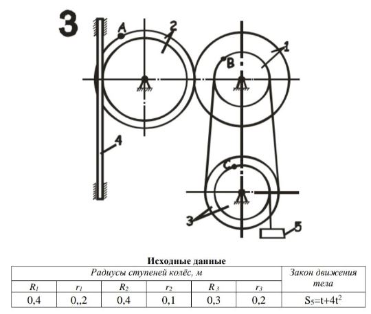 <b>Задание №2 <br />«Простейшие движения твердого тела» <br />Вариант 3 </b><br />Механизм состоит из ступенчатых колес 1, 2, 3, находящихся в зацеплении или связанных между собой ременной передачей, с зубчатой рейкой 4, груз 5 находится на конце нити, намотанной на один из шкивов. <br />Для момента времени t=1с определить и изобразить на рисунке (без масштаба) угловые скорости и угловые ускорения колес 1, 2, 3; скорости и ускорения точек А, В, С механизма, а также скорости и ускорения рейки 4 и груза 5.