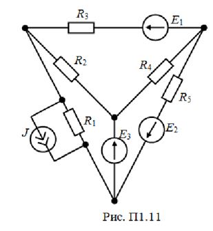 <b>Расчет цепей постоянного тока</b> <br />1.	Методом непосредственного применения законов Кирхгофа рассчитать токи во всех ветвях одной из схем рис. 1.1-1.24 <br />2.	Рассчитать токи в ветвях методом контурных токов. Сопоставить результаты расчетов п.1 и п.2 <br />3.	Составить баланс мощностей для данной схемы <br />4.	Построить для внешнего контура схемы потенциальную диаграмму. Определить по ней токи в ветвях этого контура. <br />5.	Определить ток в ветви с сопротивлением R1 методом эквивалентного генератора.  <br /> <b>Вариант 35</b>. <br />Дано: R1 = 61 Ом, R2 = 49 Ом, R3 = 43 Ом, R4 = 27 Ом, R5 = 85 Ом, <br /> Е1 = 65, Е2 = 0 В, Е3 = 90 В, J = 4 A