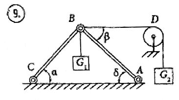 Стержни АВ и ВС соединены между собой и вертикальной стеной шарнирно. К шарниру В подвешены два груза: G1 – подвешен вертикально, G2 – через блок D. В задача 8 и 10 оба груза подвешены через блок D. Пренебрегая силами трения и размерами блока D, определить усилия в стержнях АВ и СВ. Данные к задаче взять из таблицы к рис. 41. Рисунок чертить с помощью транспортира.   <br /><b>Схема 9</b><br />Дано: G1 = 7 кН, G2 = 6 кН, α = 45°, β = 20°, δ = 25°