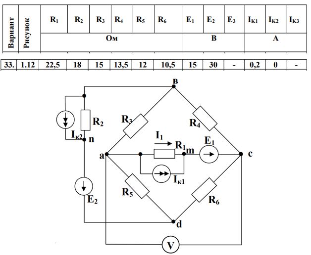 <b>Линейные цепи постоянного тока</b> <br />Задача: для электрической схемы, соответствующей номеру варианта и изображенной на рис. 1-1 - 1-20, выполнить следующее:  <br />1.Составить на основании законов Кирхгофа систему уравнений для расчета токов во всех ветвях схемы.<br />  2.Определить токи во всех ветвях схемы методом контурных токов.  <br />3.Определить токи во всех ветвях схемы методом узловых потенциалов.  <br />4.Результаты расчета токов, проведенного двумя методами, свести в таблицу и сравнить между собой.  <br />5.Составить баланс мощности в схеме, вычислив суммарную мощность источников и суммарную мощность нагрузок (сопротивлений).<br /><b>Вариант 33</b>
